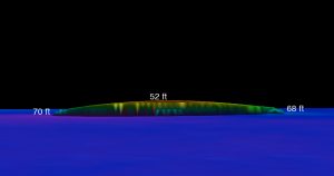 USS BLENNY profile view with water depths.